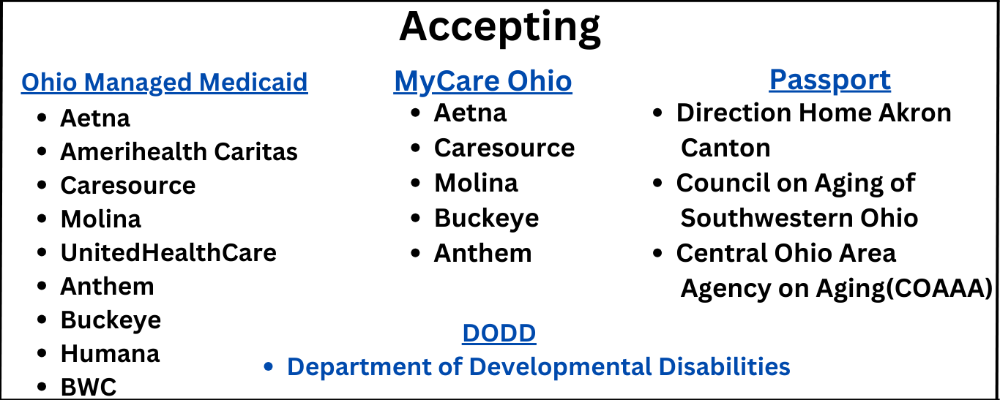 Payer and program categories listed on the Madison website